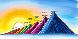 Risk and Reward: Navigating the Investment Spectrum